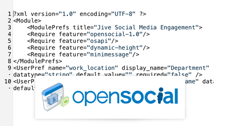 Enterprise grade OpenSocial. Standard.