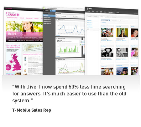 Jive Social Business Software